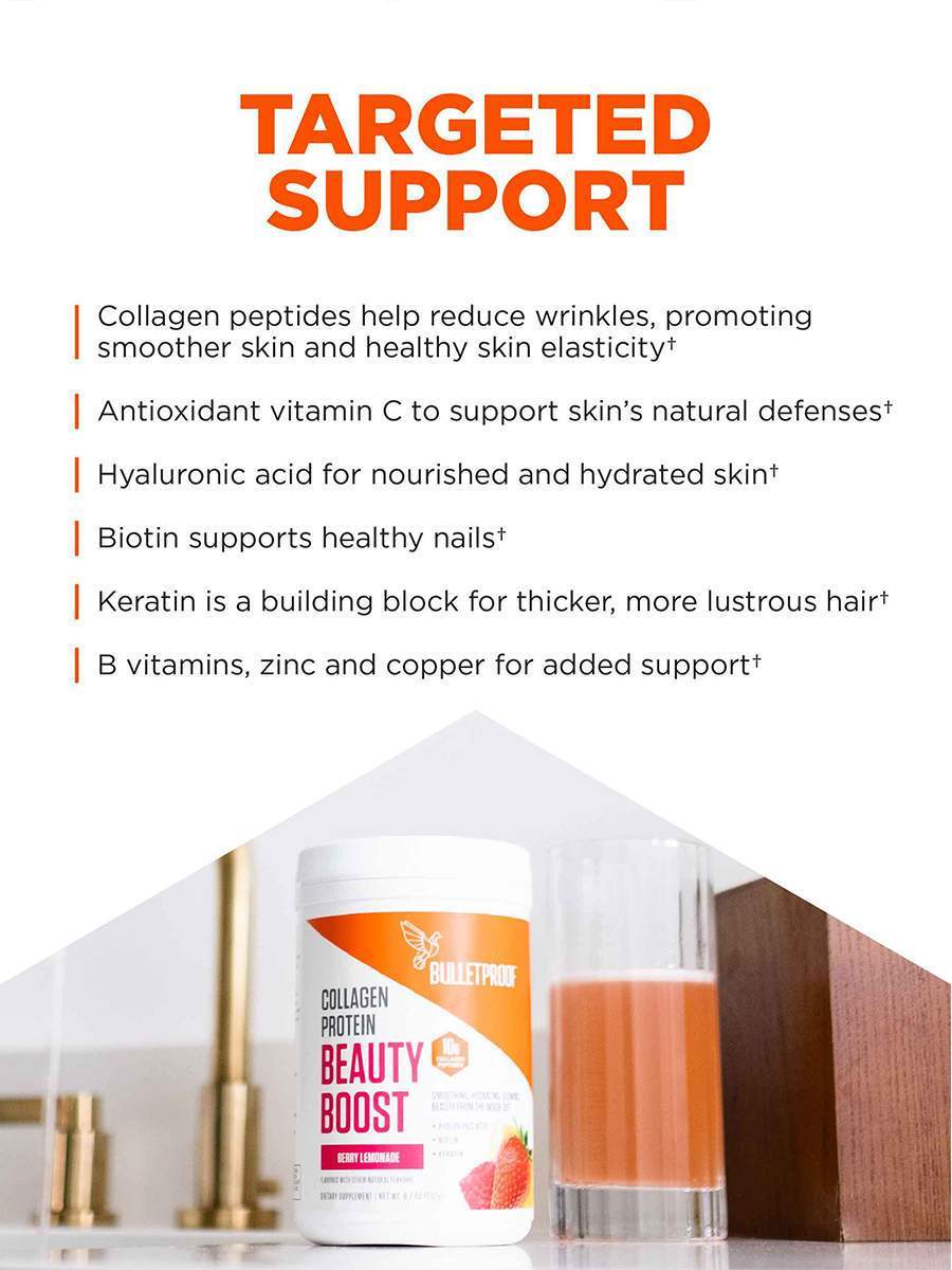 Infographics_PDP_Collagen_Boost_Infographic_3_Tagreted-Support_Beauty_Boost_PDP900